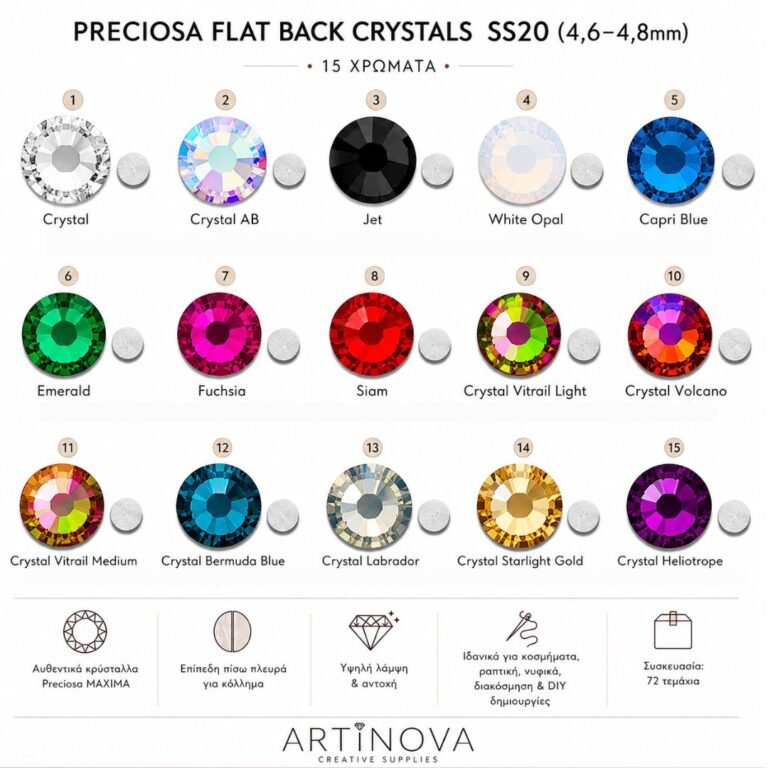 SS20 Preciosa MAXIMA Flat Back Crystals