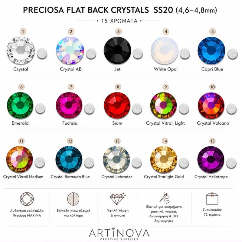SS20 Preciosa MAXIMA Flat Back Crystals