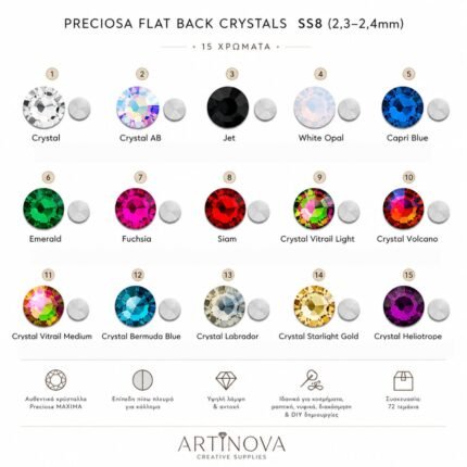 SS8 Preciosa Flat Backs (2,3–2,4 mm) σε 15 επιλεγμένα χρώματα για κοσμήματα, ραπτική και DIY δημιουργίες.