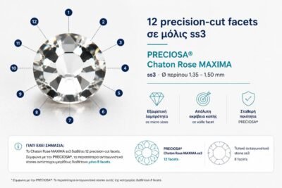 PRECIOSA® Chaton Rose MAXIMA ss3 με 12 precision-cut facets
