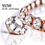 PRECIOSA Chaton MAXIMA SS50