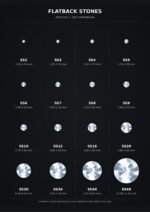Preciosa flat back cystals size comparison board